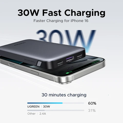 UGREEN PD 30 Вт повербанк Power Bank Быстрая зарядка 10000 мАч внешний аккумулятор портативное зарядное устройство для iPhone 15 Pro Max Xiaomi Huawei внешняя батарея для сотового телефона