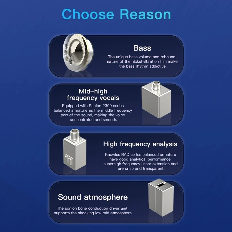 Наушники-вкладыши BGVP DMA 1DD+2BA +2BCD