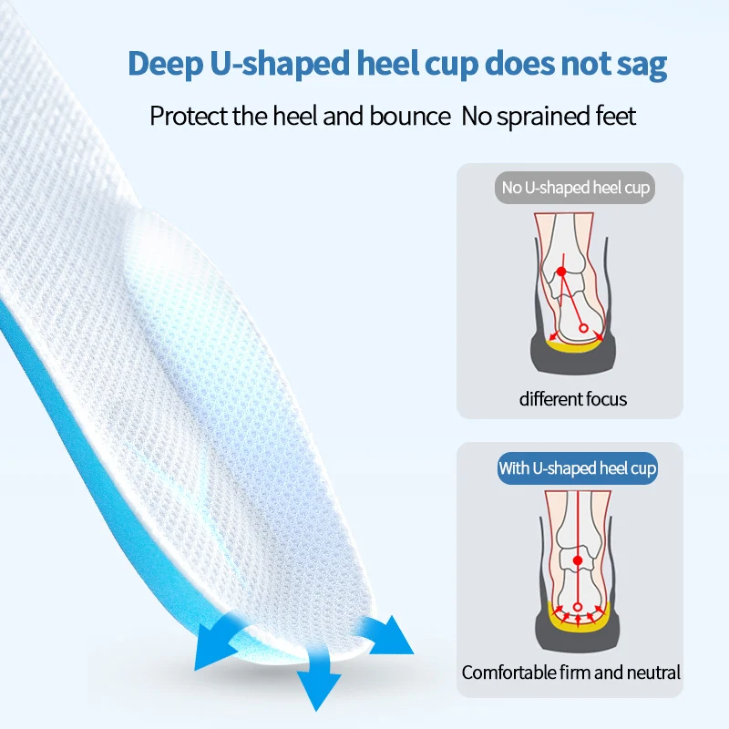 Children Memory Foam Sport Insoles Orthopedic Arch Support Shoes Pad Comfortable Heel Cushion Plantar Fasciitis Feet Care Insole