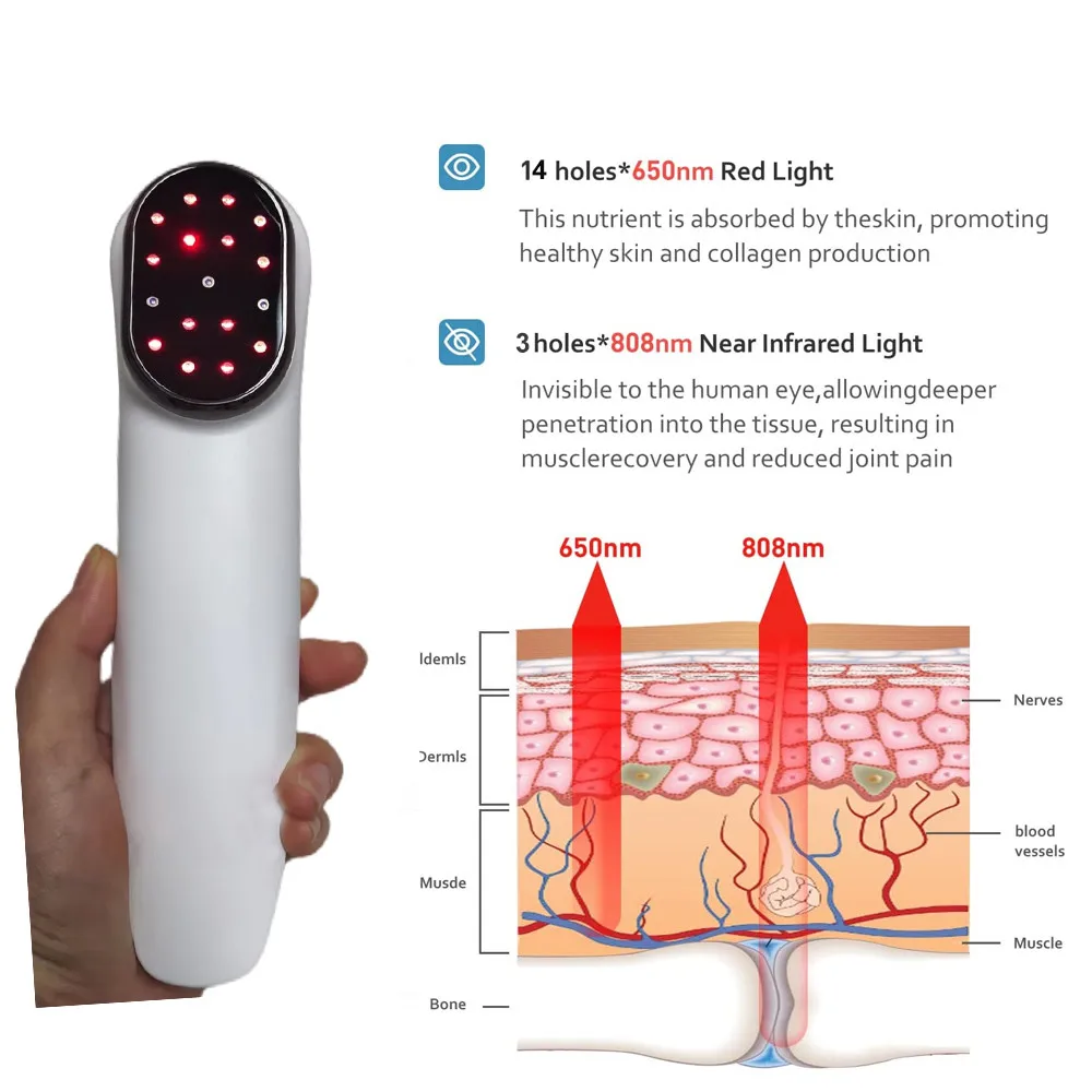 

Home Treatment Soft Laser Therapy Equipments 808nm Semiconductor lllt Laser for Knee Arthritis Pain Relief