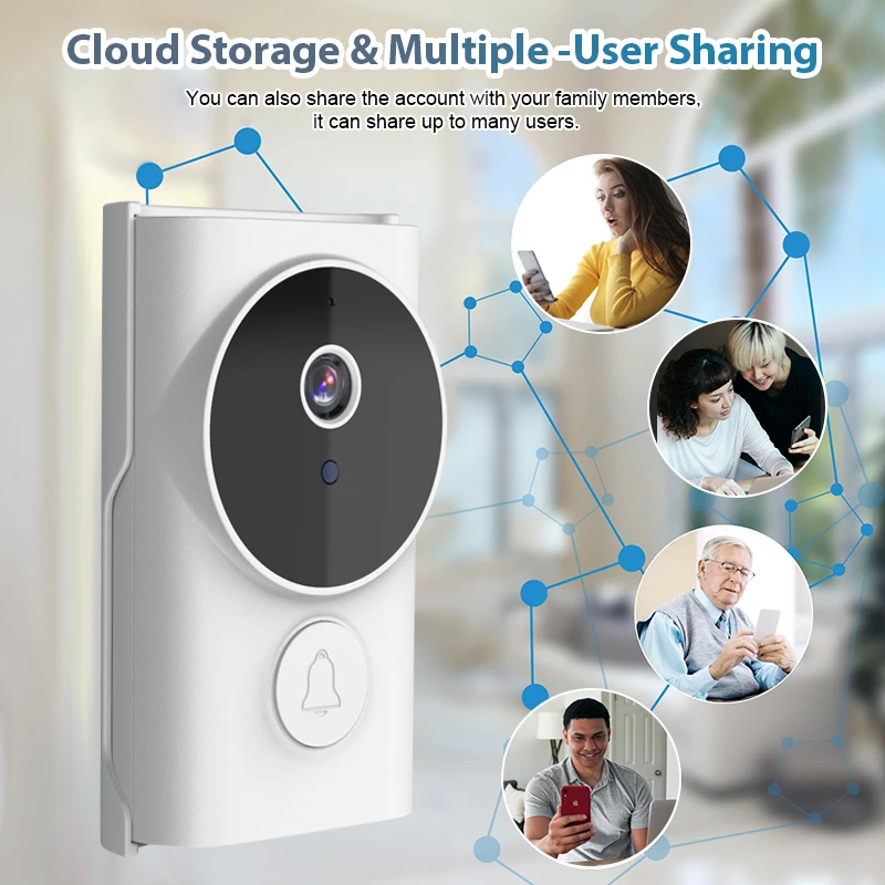 Фото Видеодомофон Tuya 1080P Smart Ring с Wi-Fi, ночным видением и функцией видеосвязи для входной двери №3