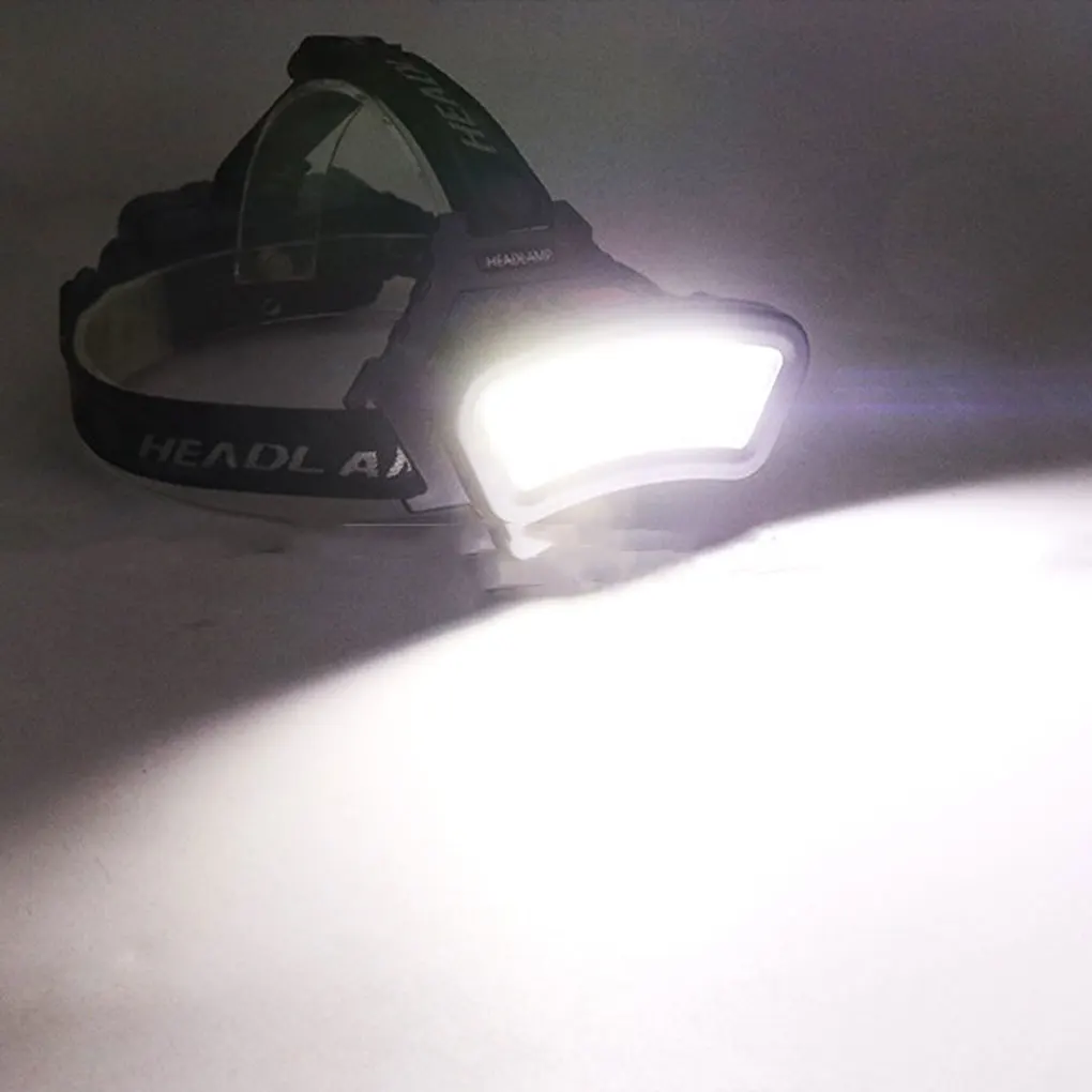 

Налобный фонарь, перезаряжаемый налобный фонарь для ночного альпинизма