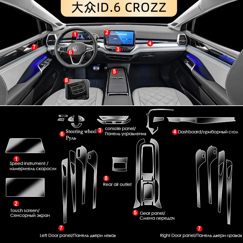 

Защитная пленка из ТПУ для Volkswagen VW ID.4 ID 4 ID.6 ID6 Crozz X, прозрачная центральная панель управления, дверная розетка, защита от царапин