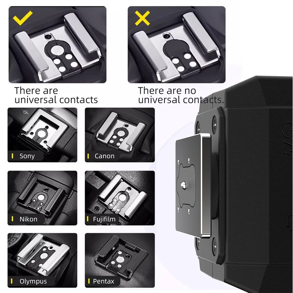 Фото Мини-вспышка Mcoplus F02 GN8 Speedlite для Canon EOS R R5 R6 R7 R6II R8 R10 RP R100 R50 EOS M M6 M50 M3 M5 M6 Mark II M50 Mark II №5