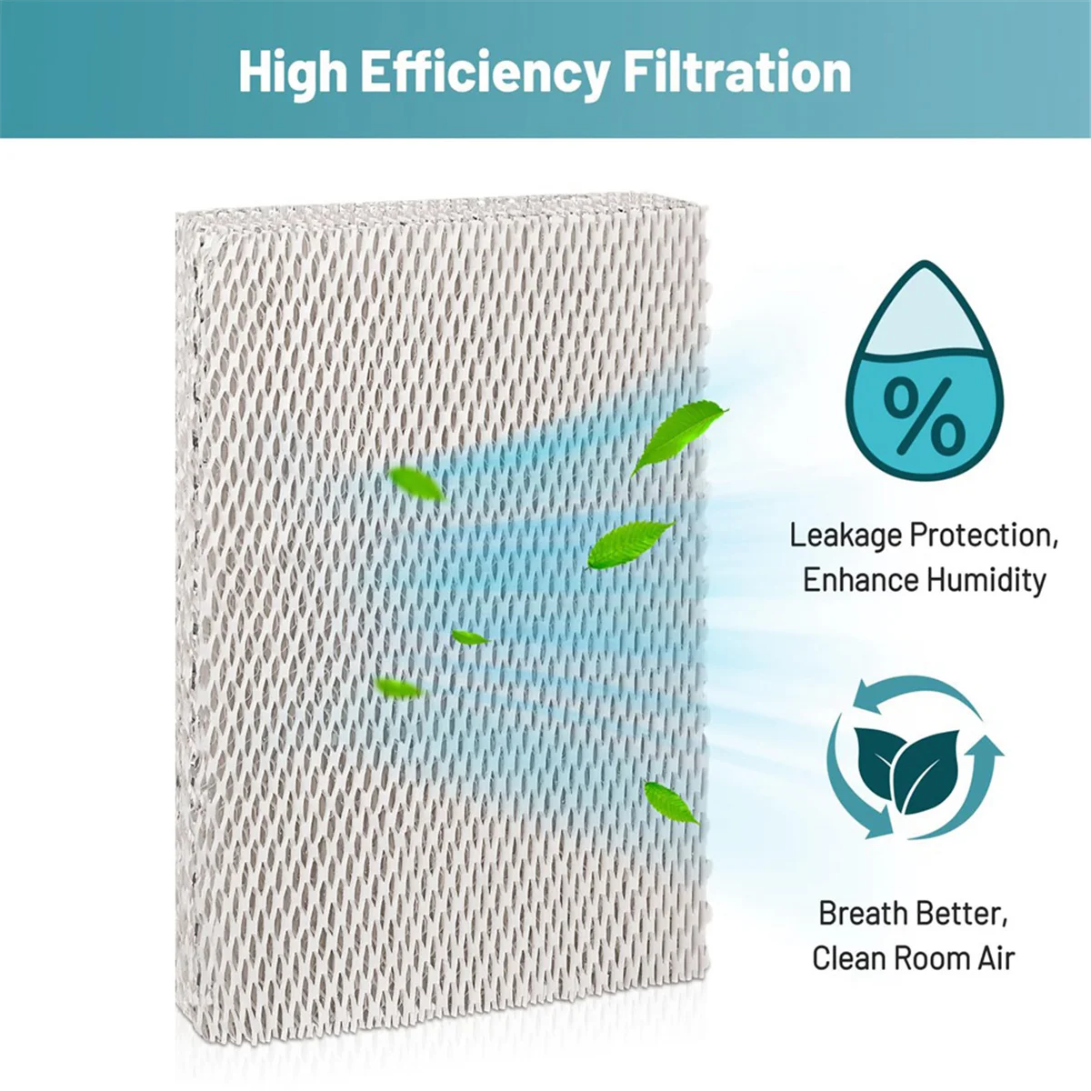 Фильтр увлажнителя Waterpad A35 для Aprilaire 350 560 600 35 замена водяной панели увлажнителей