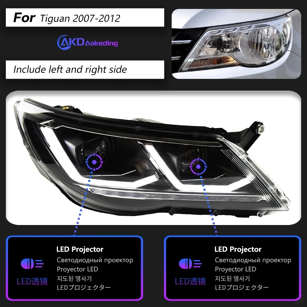 

Автомобильные фары для VW Tiguan светодиодный передние фары 2007-2012 Tiguan передние фары Drl Проекционные линзы автомобильные