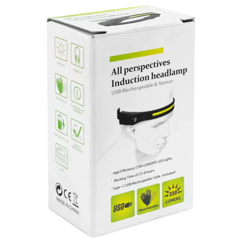 

HMTX мини USB перезаряжаемая полоса налобный фонарь широкий светодиодный силиконовый датчик индукционные ходовые фары