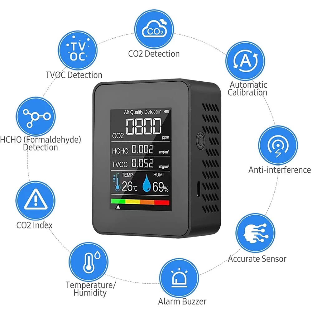 5 в 1 монитор качества воздуха TVOC HCHO датчик температуры и влажности CO2 USB