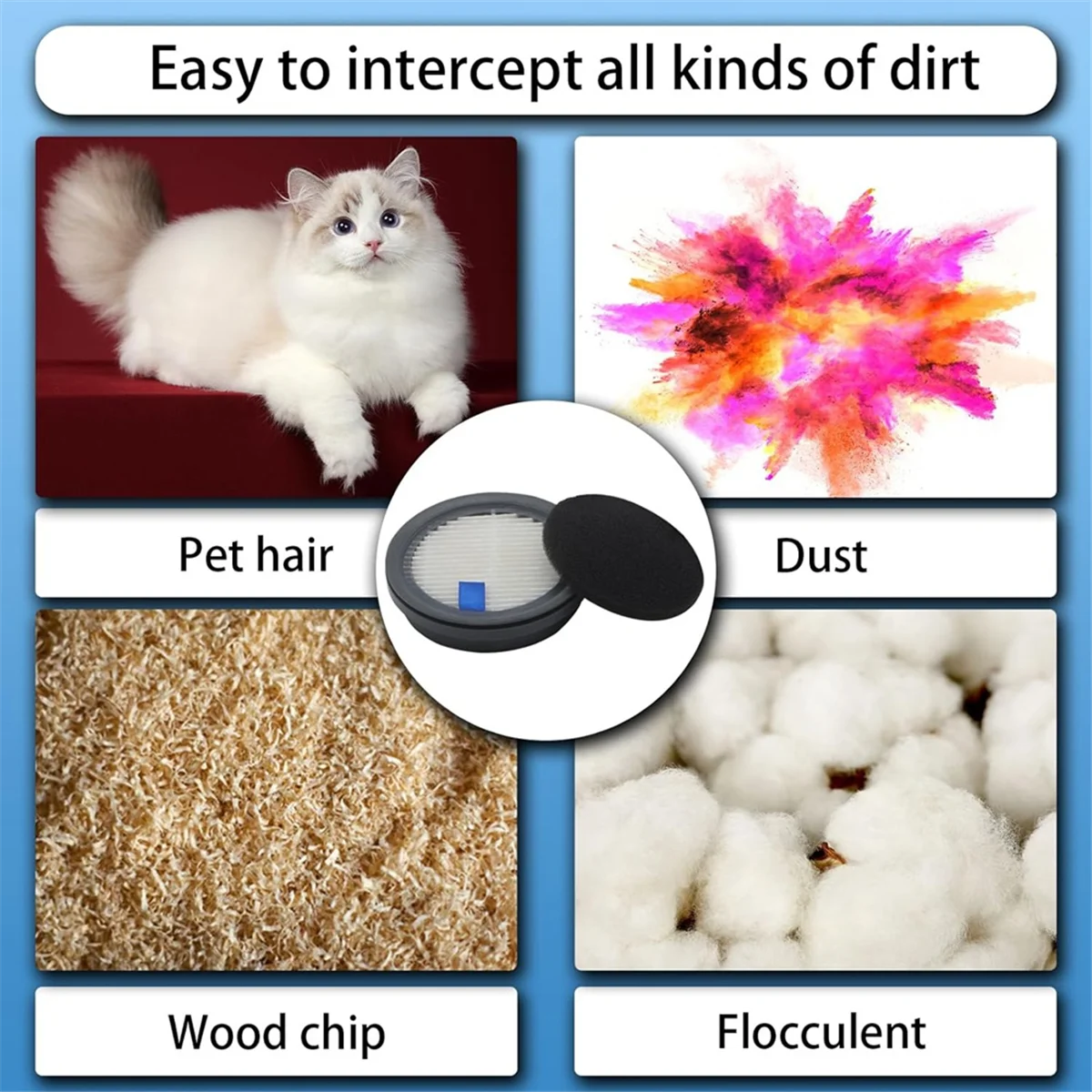 3 упаковки HEPA-фильтров и сменных 9 упаковок губчатых фильтров для Afoddon A200Pro/A200 NEQUARE