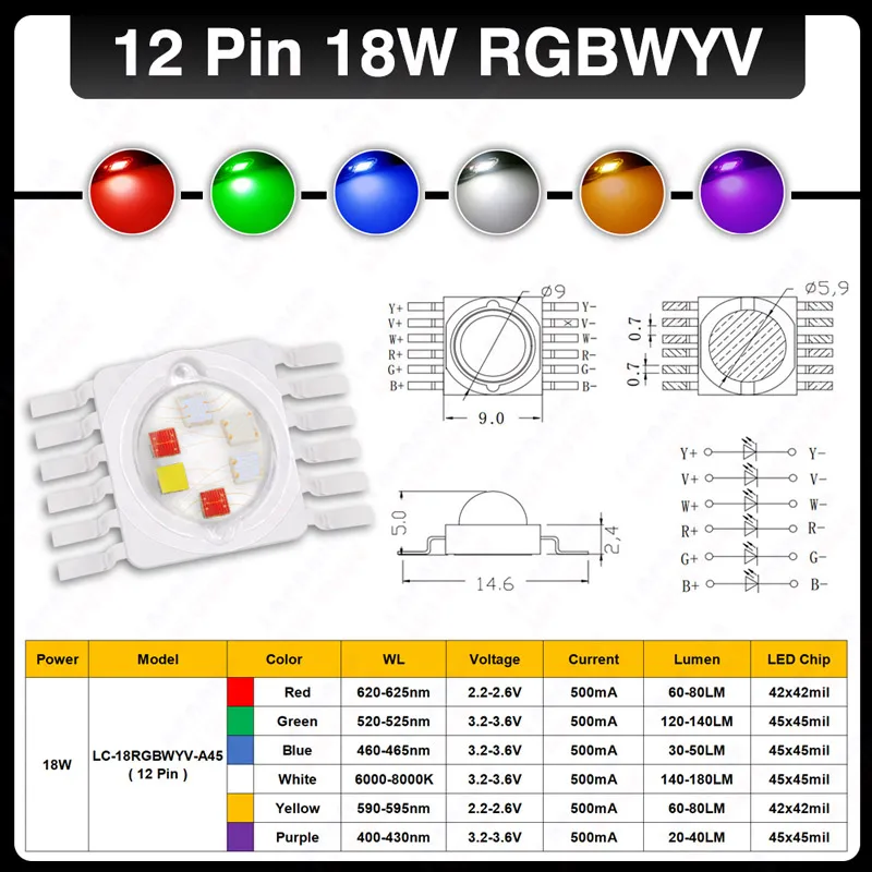

Светодиодный чип LCFOCUS RGB