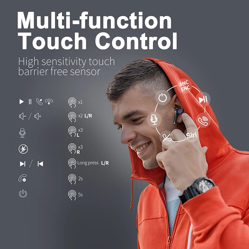 Беспроводные наушники ANC/ENC Bluetooth с сенсорным управлением новинка 2022 HIFI Sound J7