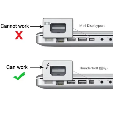 CableCC Адаптер Thunderbolt 2 к FireWire 800
