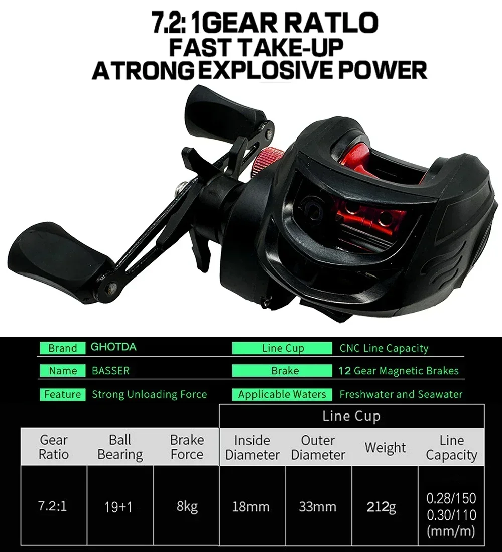 Рыболовная катушка FG2000 передаточное число 7 2:1 морская вода 19 + 1BB рыболовное