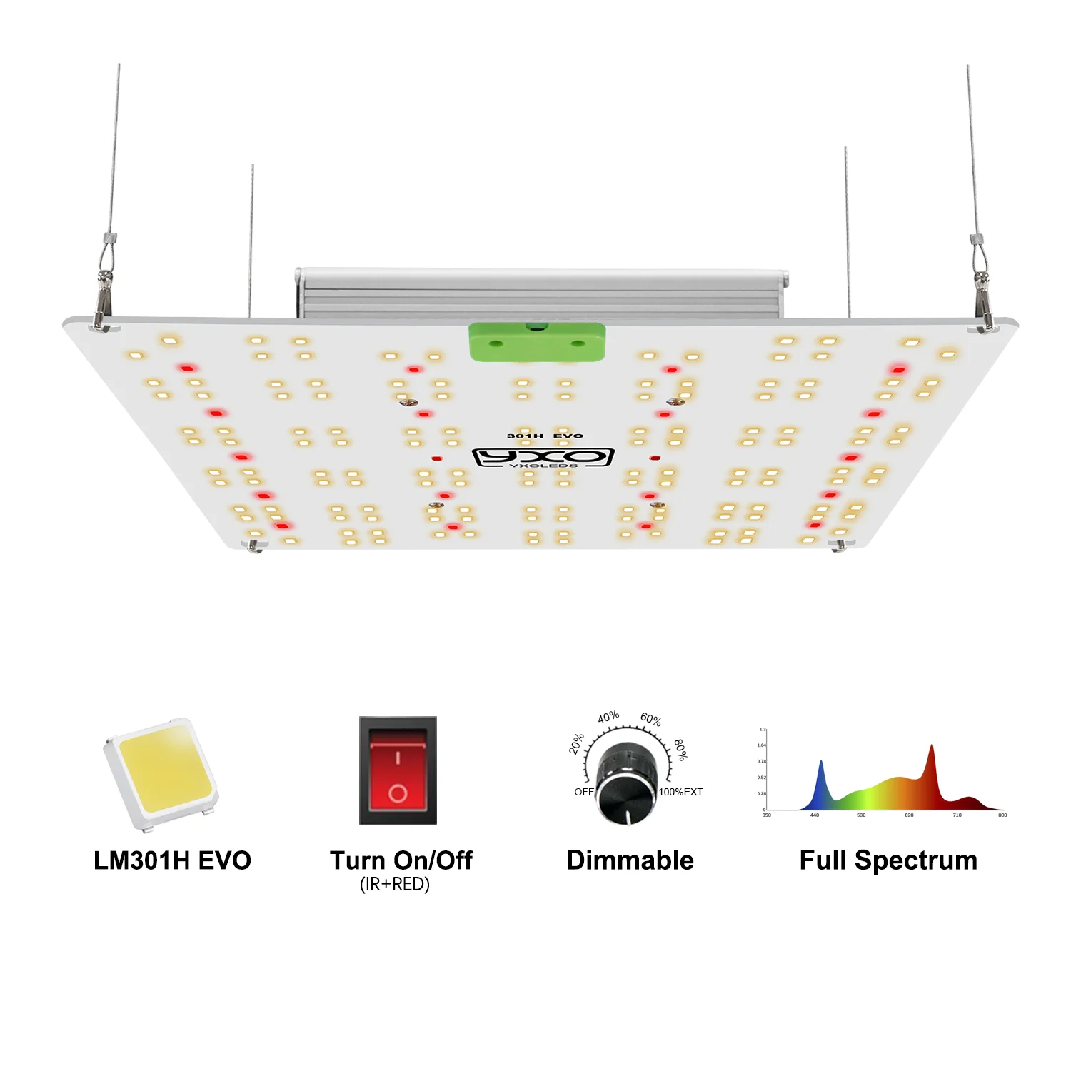 

Фитосветильник YXO 65W LM301H EVO для гидропоники