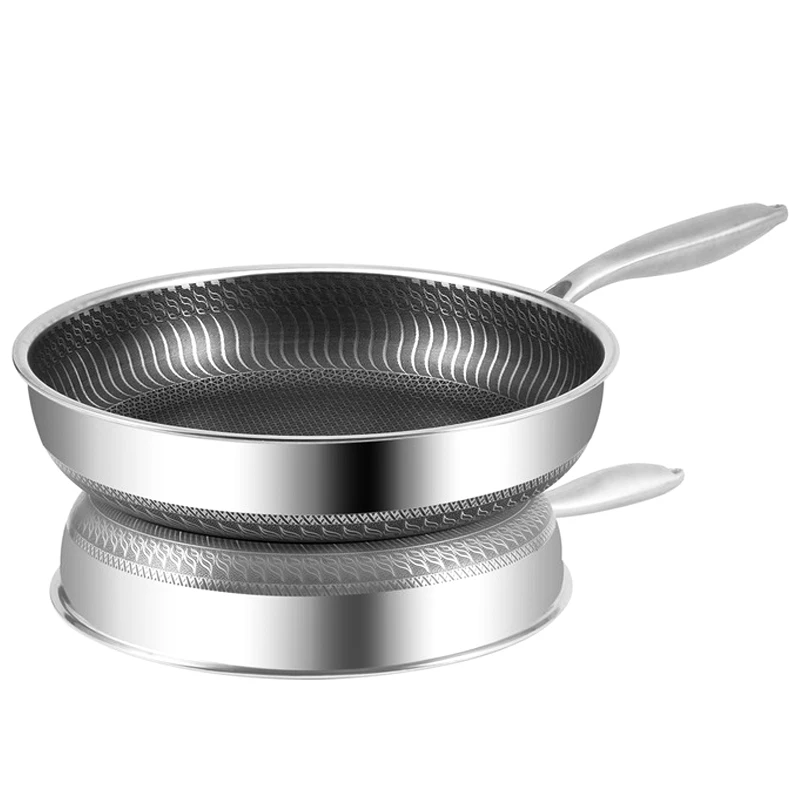 

High Quality 304 Stainless Steel Frying Pan Nonstick Pan Fried Steak Pot Kitchen Restaurant Electromagnetic Furnace General
