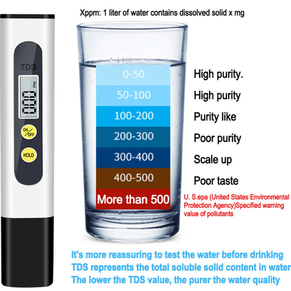 Тестер TDS-метр цифровой для воды 0-9990ppm, анализатор качества питьевой воды, монитор, фильтр, быстрый тест для аквариумов, гидропоники, бассейнов.