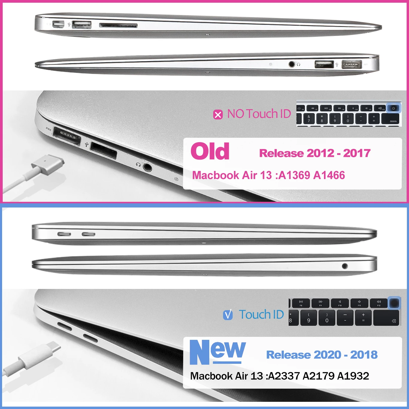 Новинка 2020 A2289 A2251 Жесткий Чехол для Apple Macbook Air 13 M1 чехол Pro Retina 12 16 15-дюймовая