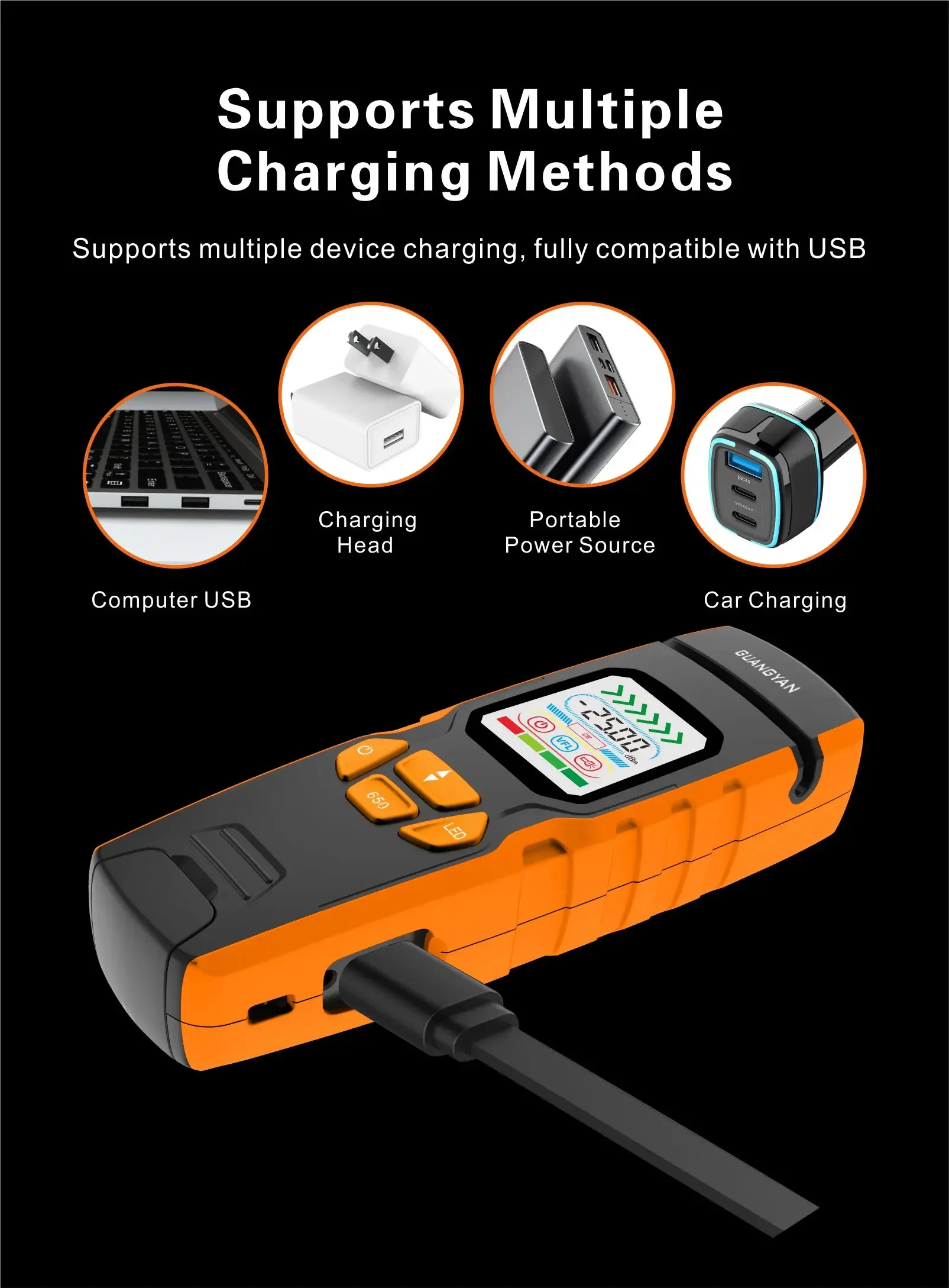 GUANGYAN S2 Одношаговый электрический волоконно-оптический идентификатор Живой