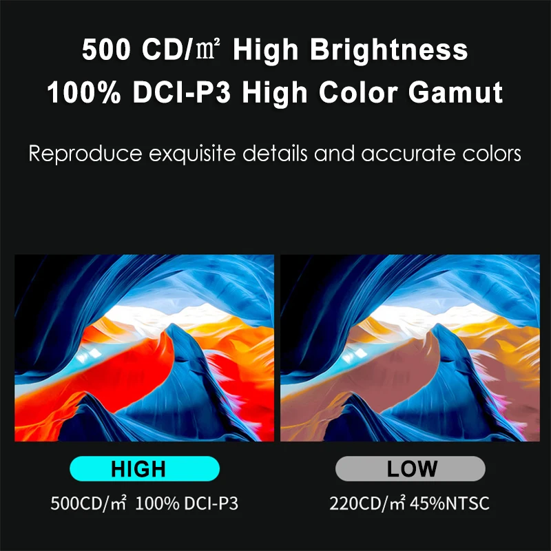 Портативный монитор 15 6 дюймов 4K UHD 3840*2160 IPS HDR 500 нит двойной динамик игровой