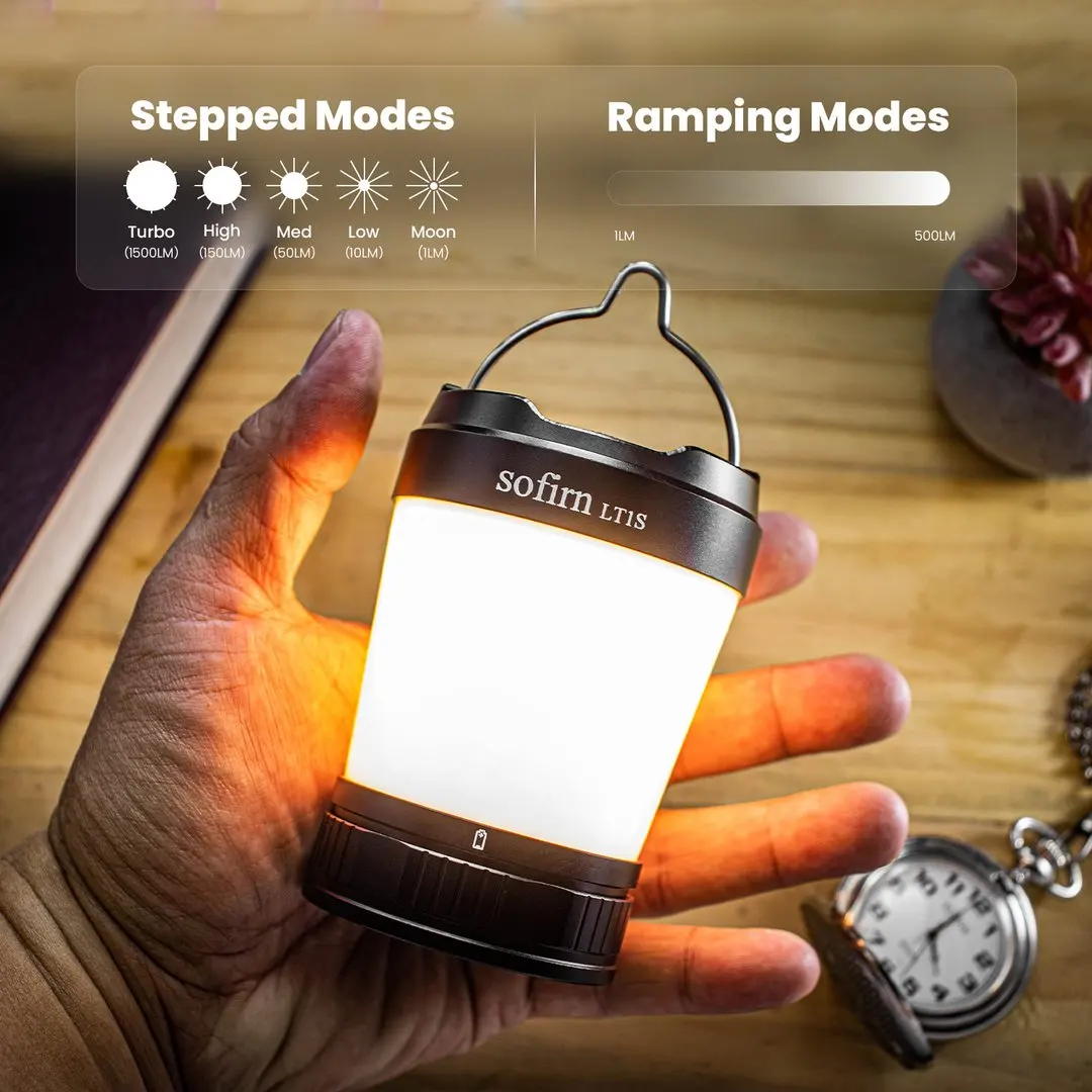 Sofirn LT1S USB C 21700 перезаряжасветильник фонарь для кемпинга мощный портативный