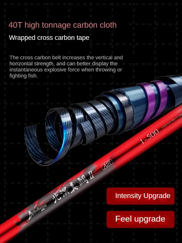 BEIMINGYU ультралегкие карбоновые рыболовные удочки 500 телескопическая рыболовная