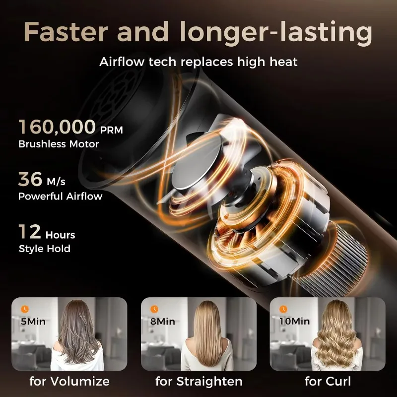 Фото Фен-щетка Wrap Styler HS05, фен-щетка для завивки волос HS08, фен-щетка для укладки и завивки волос №2