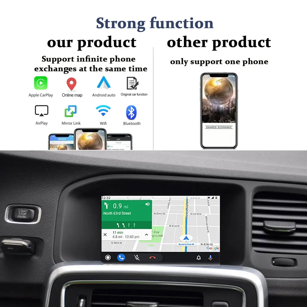 Беспроводной автомобильный интерфейсный декодер Apple Carplay volvo Android для (2011-2019)XC60 S60