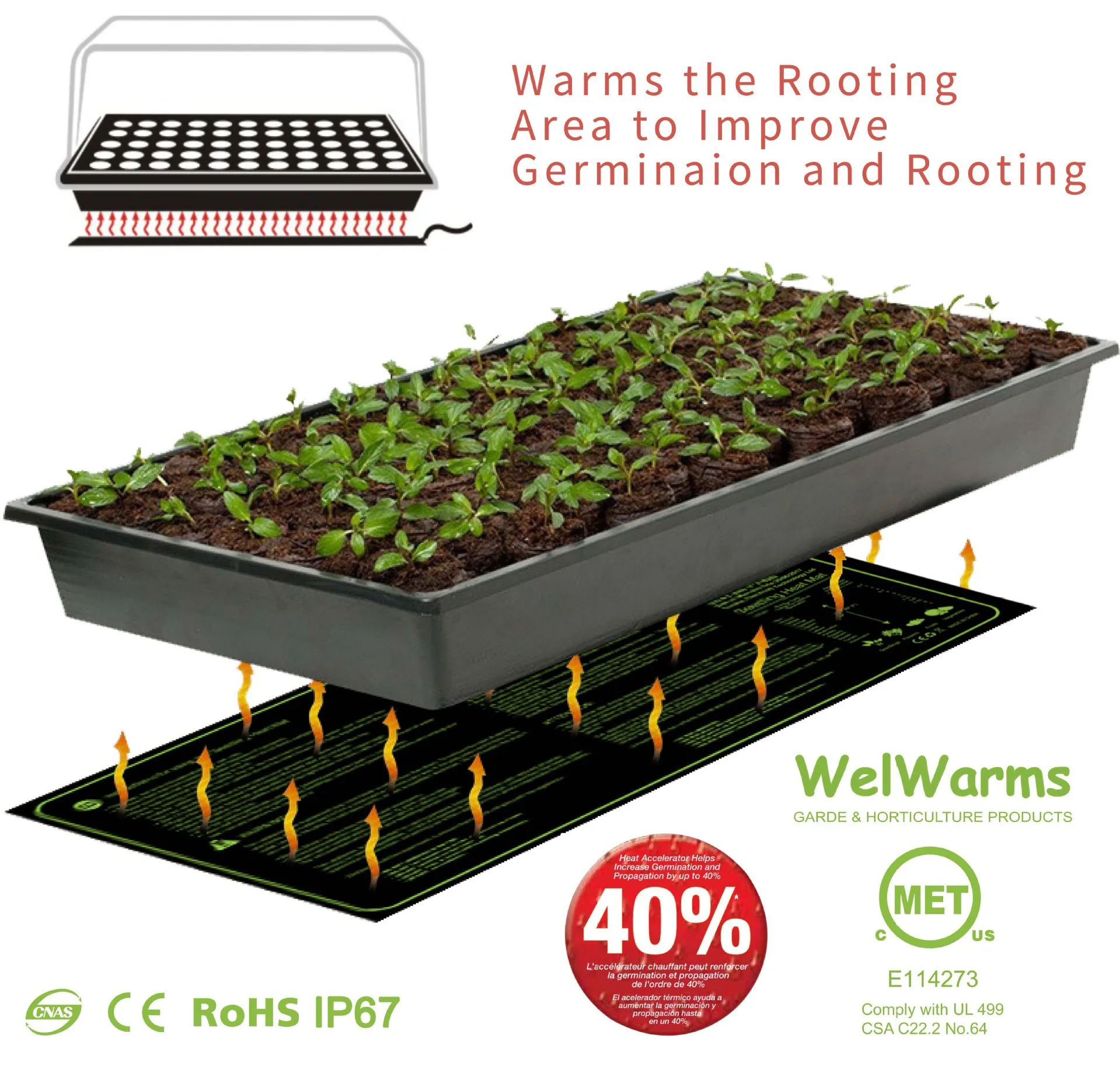 

Seedling Heating Mat 20x10IN Waterproof Plant Seed Germination Propagation Clone Starter Pad 110V/220V Garden Supplies 1 Pc