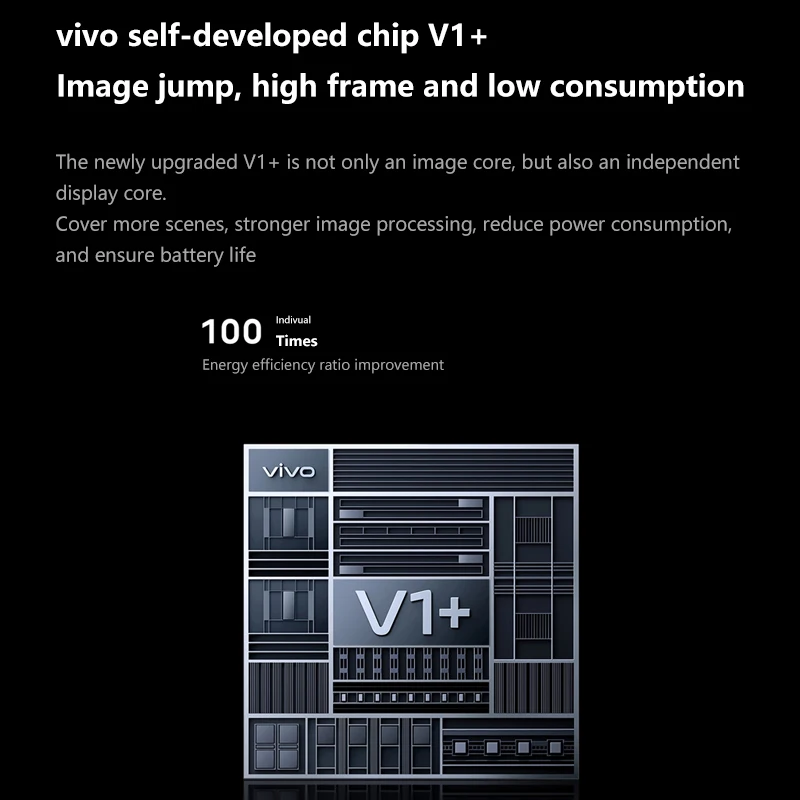 Смартфон VIVO X80 Pro 6 78 дюйма 120 Гц Восьмиядерный процессор Snapdragon 8 Gen 1 камера 50 МП NFC |