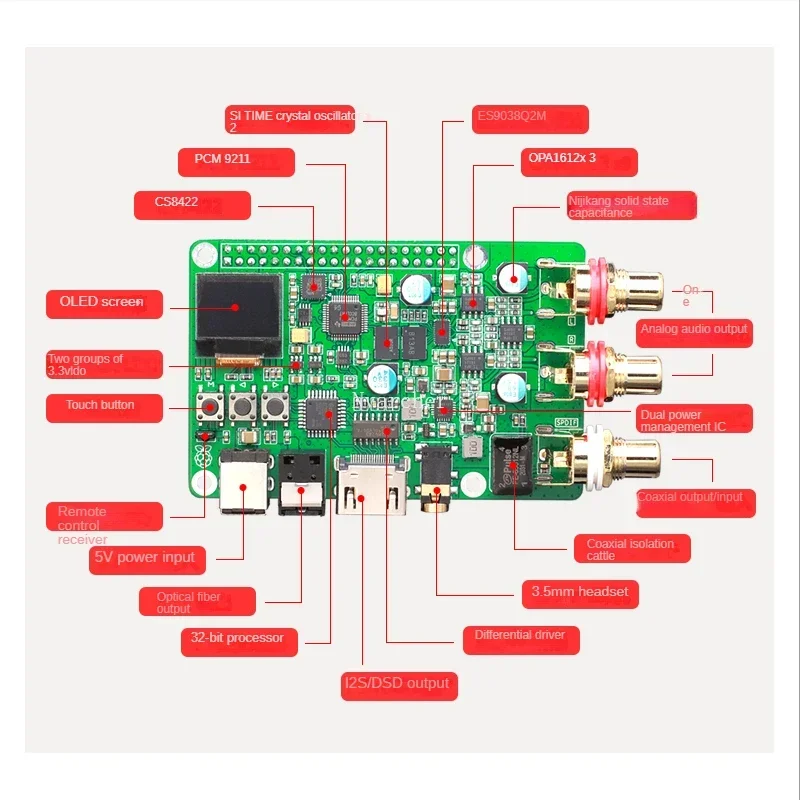 Фото Плата аудиодекодера Raspberry Pi ES9038Q2m ЦАП HIFI коаксиальное волокно I2S аналог 3B + 4B 768K 32 бит DSD512 №4