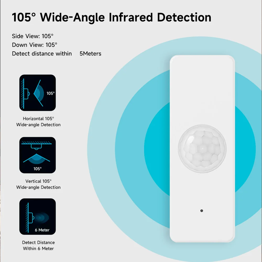 Умный датчик движения Tuya WiFi Zigbee PIR