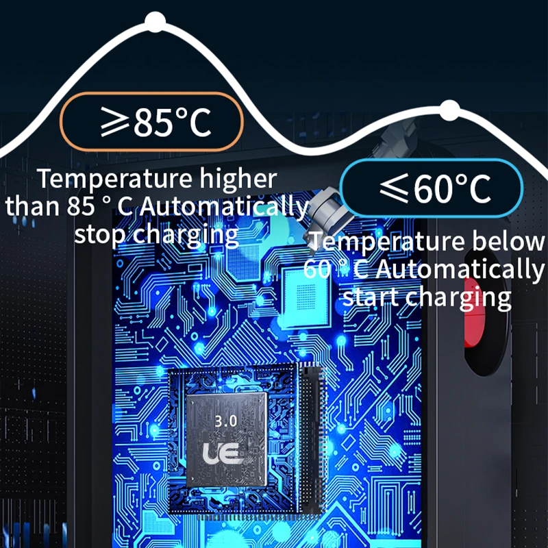 Зарядное устройство для электромобилей переменного тока UE3.5 кВт evse настенное