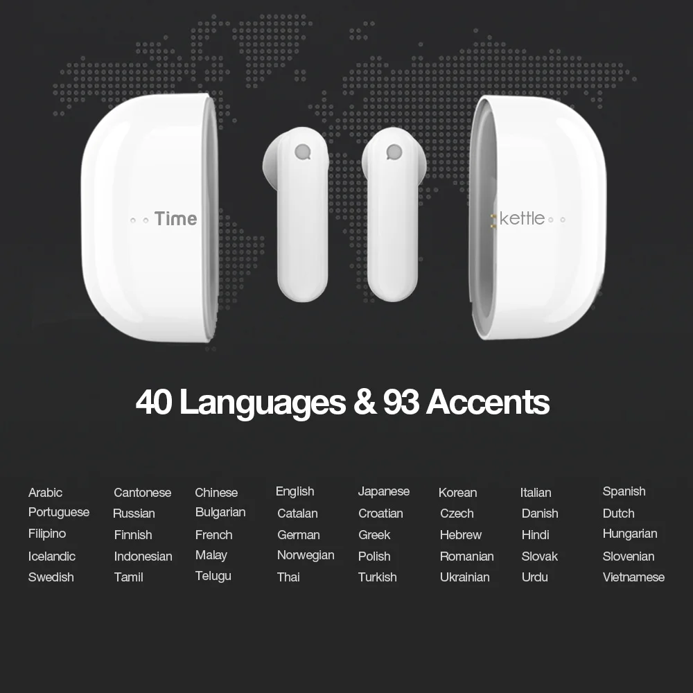 

TimeKettle M2 Simultaneous Translator Headset Business Interpretation Earphone Travel Gift 40 Language Translation Earbuds