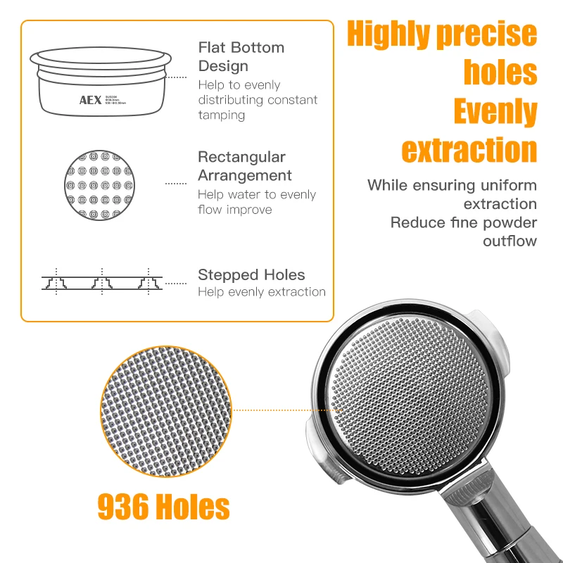 Кофейный портрет AliKisscafe без дна 58 мм для E61 корзина с фильтром из нержавеющей