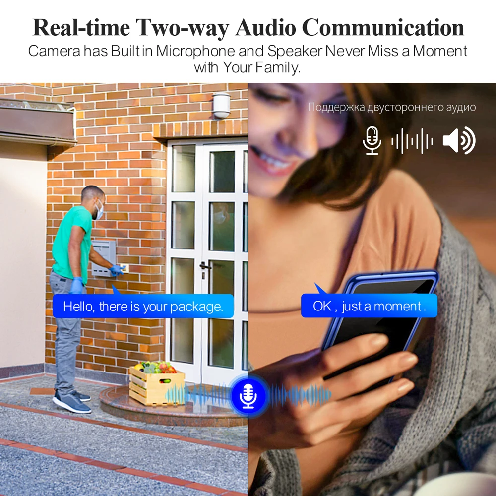 Рисунок 4 - Камера Techage POE PTZ с двойным объективом