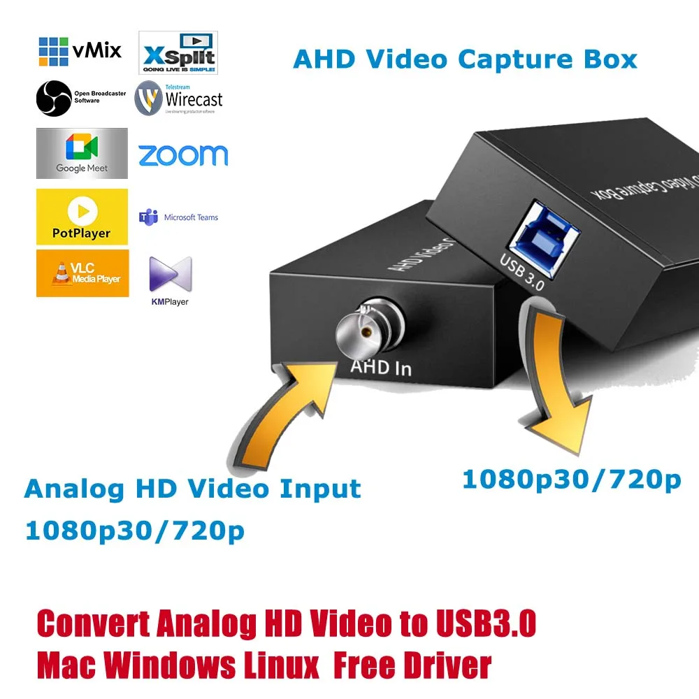 Фото UNISHEEN Недорогая карта видеозахвата AHD OBS Vmix для потоковой трансляции 1080P Wirecast без задержек, аналоговая, без драйверов, 720p №1