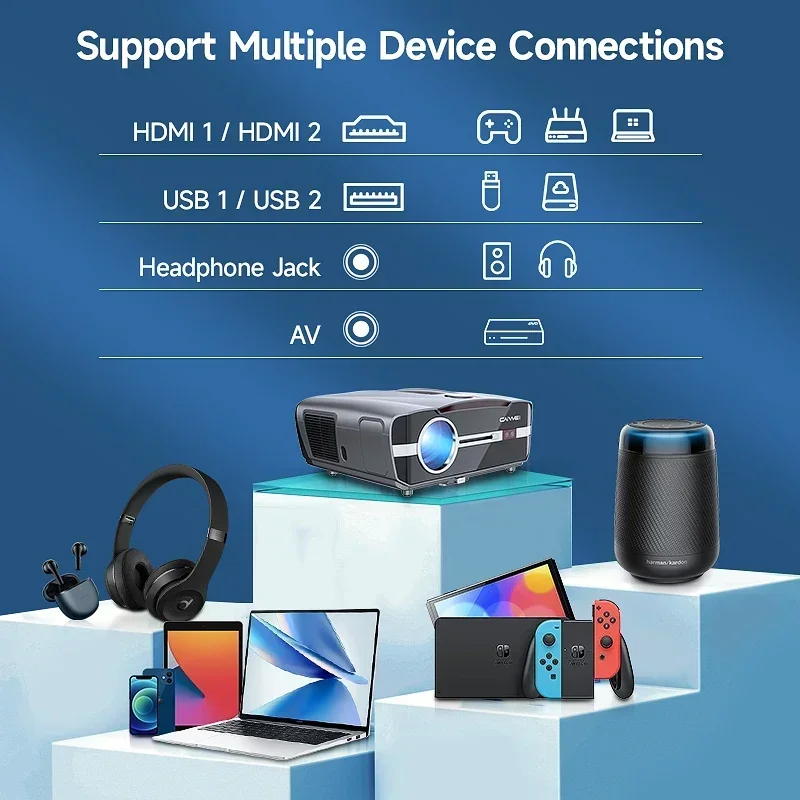 Проектор Android TV CAIWEI 13000LM WiFi 6 Bluetooth-проектор 4K Открытый проектор с 7000+ приложениями