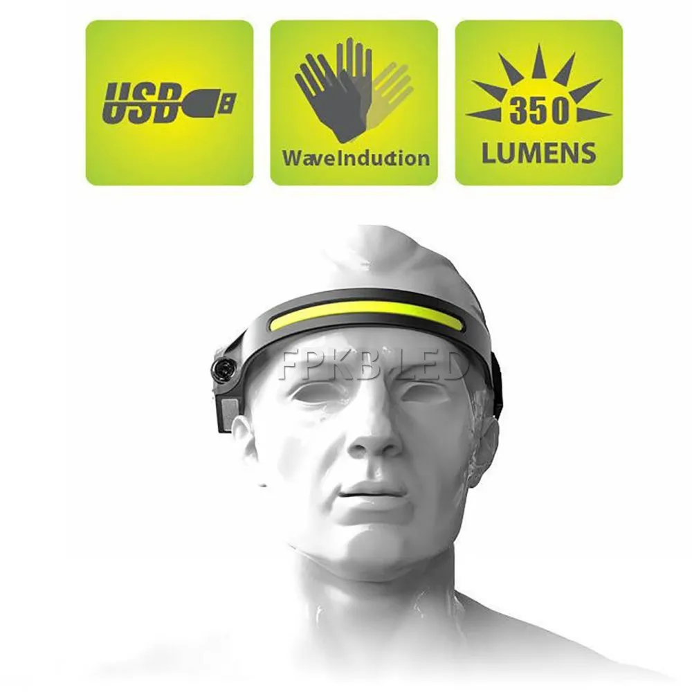 

Induction Headlamp COB LED Head Lamp with Built-in Battery Flashlight USB Rechargeable Head Torch 5 Lighting Modes Head Light