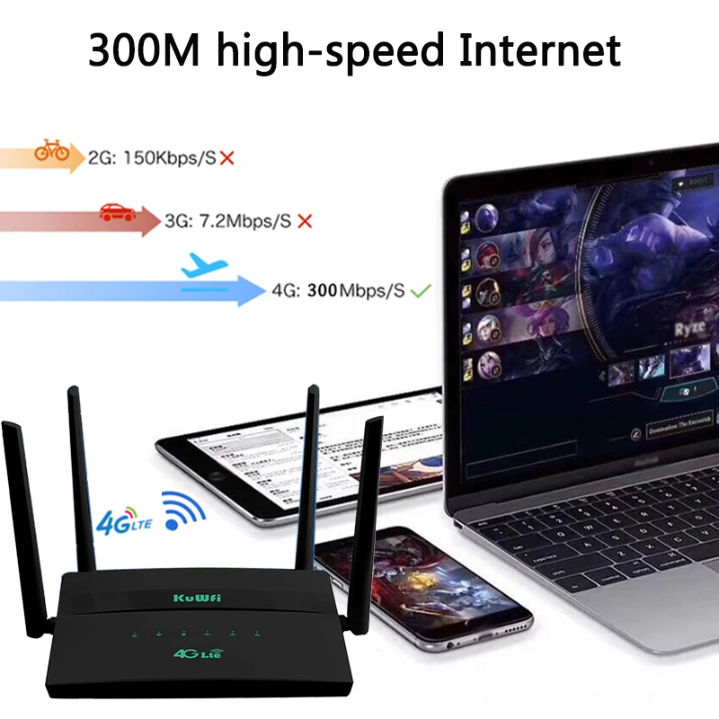 KuWFi 4G Wifi роутер 300Mbps wi fi с сим картой Supпорт 32 WiFi пользователи вай фай репитер wifi