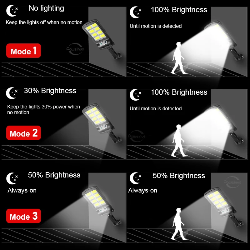 Наружный солнечный свет Светодиодный уличный фонарь Прожектор Солнечная панель