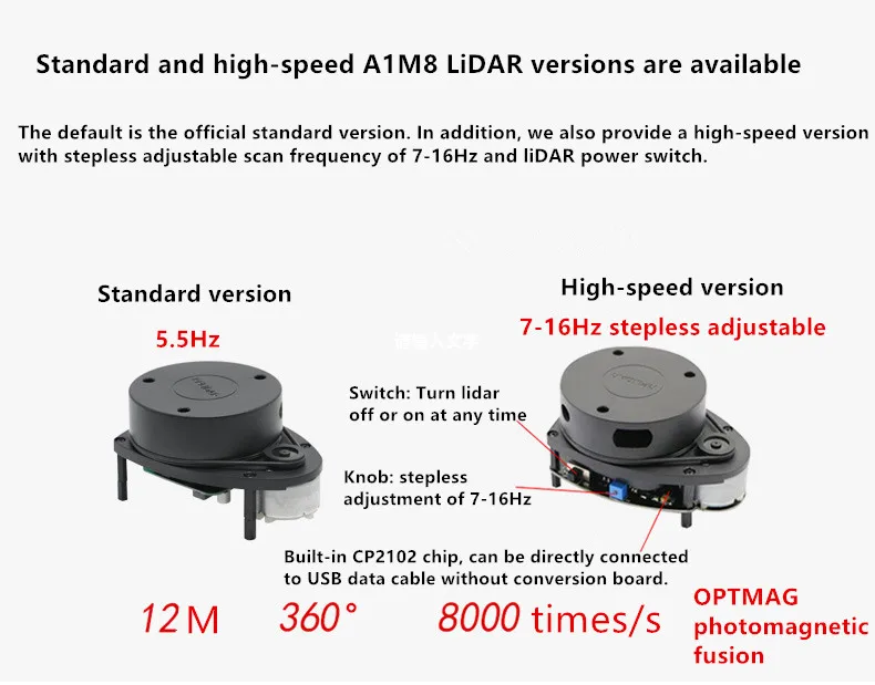 RPLIDAR A1 2D 360 градусов 12 метров датчик диапазона новая версия A1M8 lidar частоты