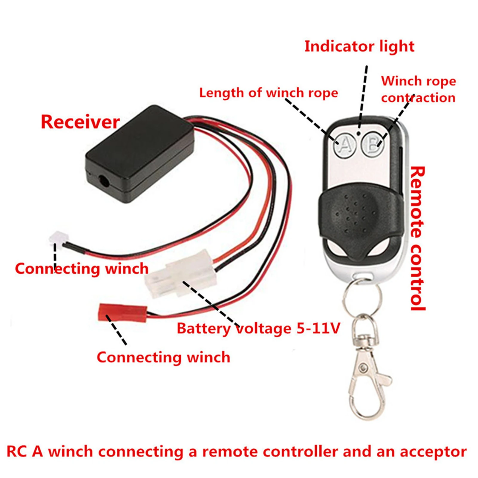 Пульт дистанционного управления для 1/10 Axial SCX10 RC Car