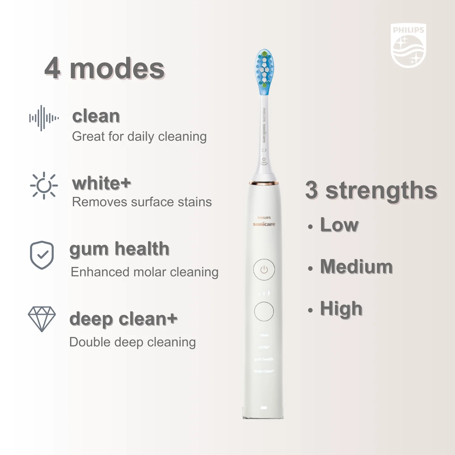 Электрическая зубная щетка Philips Sonicare серии 9000 HX9912 подключение Bluetooth 4 режима с