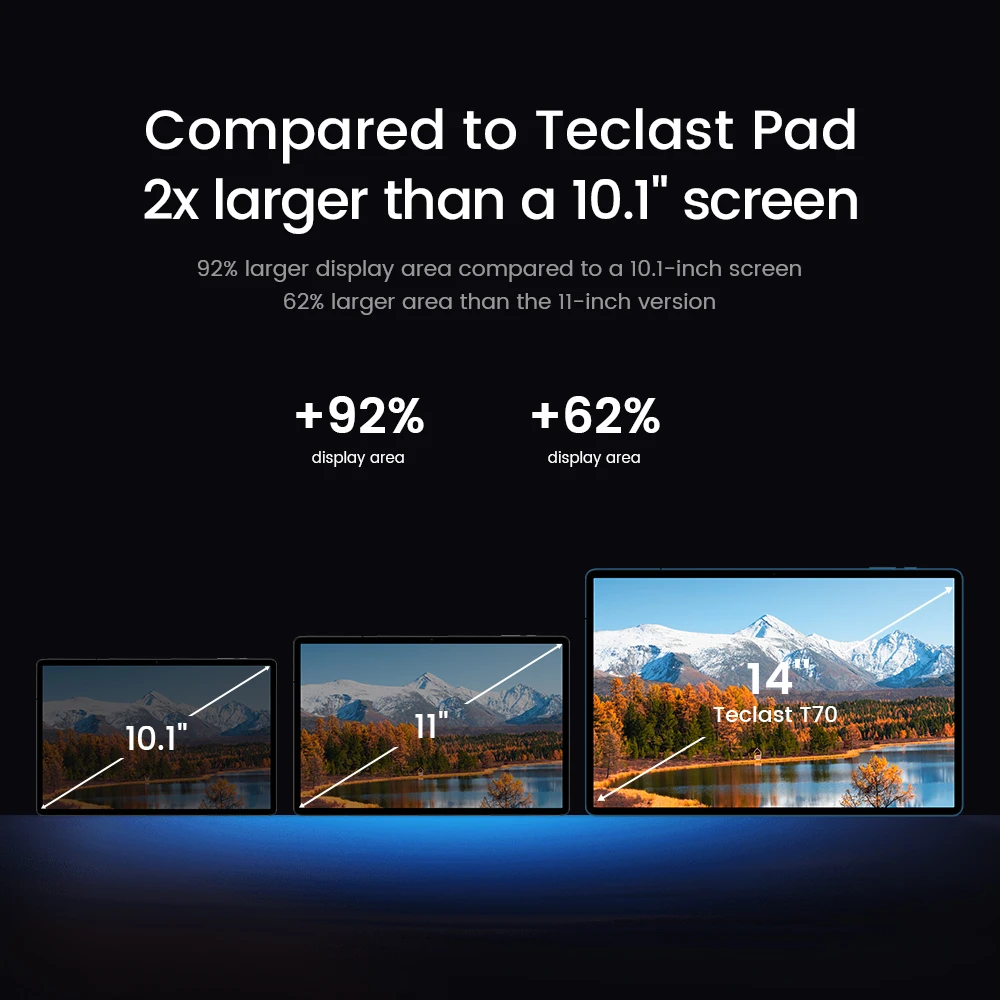 【Мировая премьера】Планшет Teclast T70 с 14-дюймовым дисплеем FHD Android 14 MTK Helio G99 8 ГБ/256 ГБ