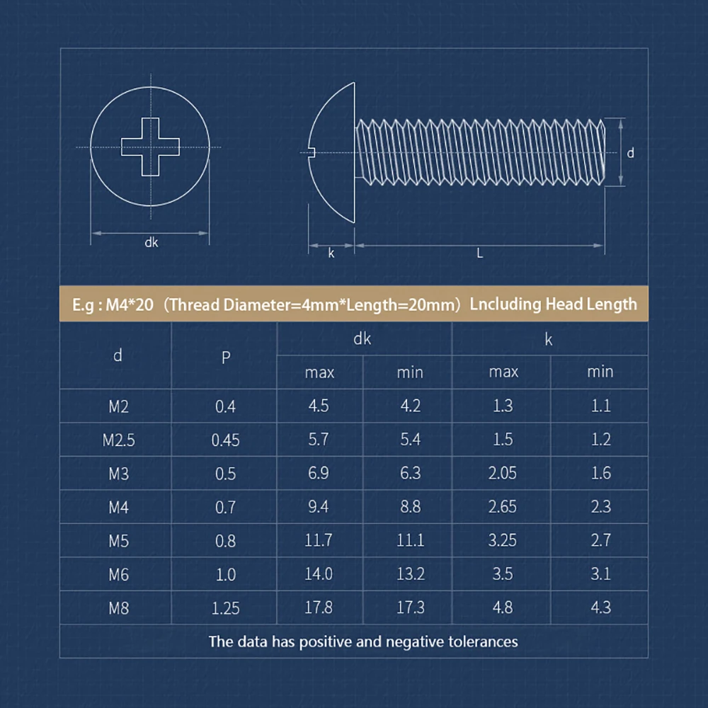 M4 M5 M6 Phillips Truss Head Machine Screws - A4 316 Stainless Steel |