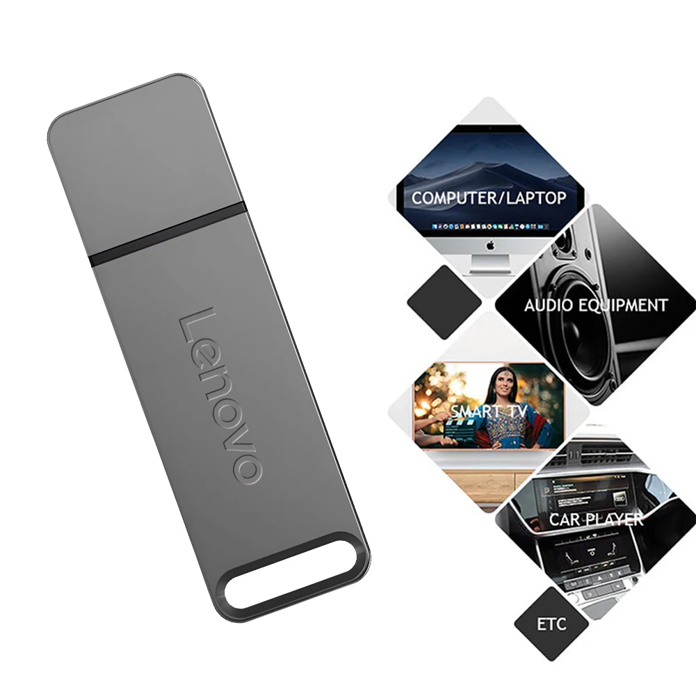 Lenovo Usb flash drive 2 ТБ