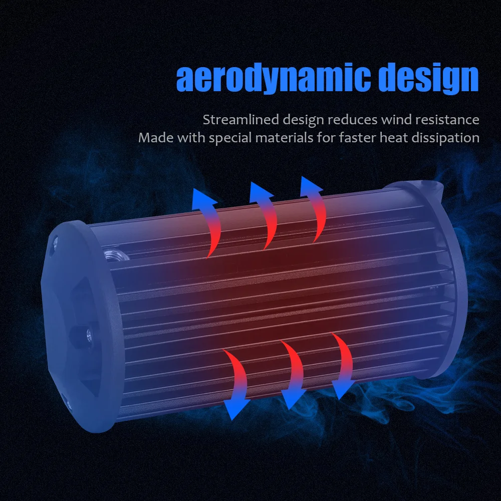 120W 144W Светодиодная панель 12V 24V Комбинированный рабочий свет Spot Flood Beam для