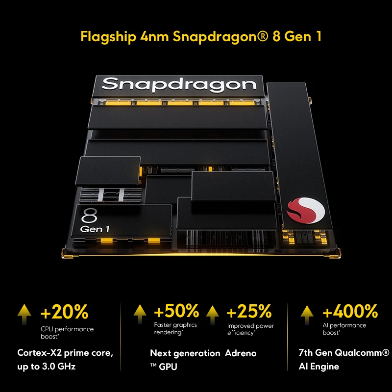 POCO F4 GT 5G Global Version 128GB/256GB Snapdragon 8 Gen 1 Octa Core 120W HyperCharge 6.67'' 120Hz display 64MP Cellphone