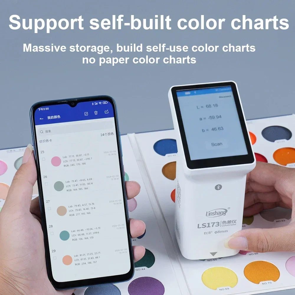 Изготовленный на заказ LS173 D/8 портативный автомобильный сканер краски