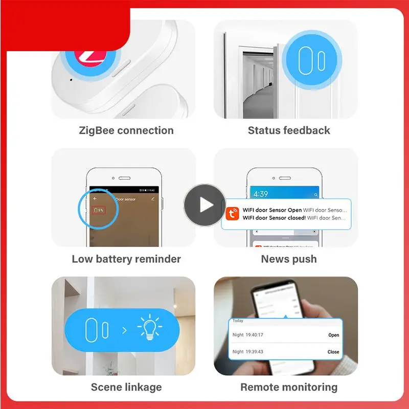 

Магнитный датчик для двери и окна, беспроводная умная домашняя сигнализация безопасности Google Home Tuya Smart Alexa, дверные детекторы в режиме реального времени